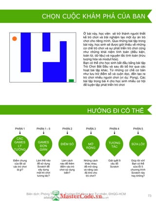 PHẦN 1 - 5
Làm thế nào
để sử dụng
Scratch để
xây dựng
một trò chơi
tƣơng tác?
GAMES
ĐƠN
GIẢN
PHẦN 5
Giúp tôi với!
Bạn cò thể
sửa lỗi 5
chƣơng trình
Scratch này
hay không?
SỬA LỖI!
PHẦN 1 PHẦN 4
Điểm chung
của tất cả
các trò chơi
là gì?
CÁC
GAMES
LÝ
TƢỞNG
Làm cách
nào để thêm
điểm vào trò
chơi sử dụng
biến?
ĐIỂM SỐ
Giải qyết 9
câu đố
Scratch
TƢƠNG
TÁC
MỞ
RỘNG
Những cách
khác nhau
để mở rộng
và nâng cao
độ khó cho
trò chơi?
PHẦN 2 PHẦN 3
Ở bài này, học viên sẽ trở thành ngƣời thiết
kế trò chơi và trải nghiệm tạo một dự án trò
chơi cho riêng mình. Qua những bài tập trong
bài này, học sinh sẽ đƣợc giới thiệu về những
cơ chế trò chơi và sự phát triển trò chơi cũng
nhƣ những khái niệm tính toán (điều kiện,
toán tử, dữ liệu) và nguyên tắc tính toán (trừu
tƣợng hóa và modul hóa).
Bạn có thể cho học sinh bắt đầu bằng bài tập
Trò Chơi Bắt Đầu và sau đó bổ trợ qua các
hoạt bài tập khác. Từ những cơ chế cơ bản
nhƣ lƣu trữ điểm số và cuộn dọc, đến tạo ra
trò chơi nhiều ngƣời chơi (ví dụ: Pong), Các
bài tập trong bài 4 cho học sinh nhiều cơ hội
để luyện tập phát triển trò chơi
73
CHỌN CUỘC KHÁM PHÁ CỦA BẠN
HƢỚNG ĐI CÓ THỂ
Biên dịch: Phòng TN AILab, Trƣờng ĐH Khoa học Tự nhiên, ĐHQG-HCM
ailab@hcmus.edu.vn - www.ailab.hcmus.edu.vn
 
