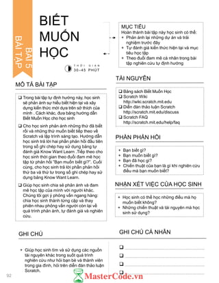  Trong bài tập tự định hƣớng này, học sinh
sẽ phản ánh sự hiểu biết hiện tại và xây
dựng kiến thức mới dựa trên sở thích của
mình . Cách khác, đƣa bảng hƣớng dẫn
Biết Muốn Học cho học sinh
 Cho học sinh phản ánh những thứ đã biết
rồi và những thứ muốn biết tiếp theo về
Scratch và lập trình sáng tạo. Hƣớng dẫn
học sinh trả lời hai phần phản hồi đầu tiên
trong sổ ghi chép hay sử dụng bảng tự
đánh giá Know Want Learn .Tiếp theo cho
học sinh thời gian theo đuổi đam mê học
tập từ phản hồi ”Bạn muốn biết gì?”. Cuối
cùng, cho học sinh trả lời phần phản hồi
thứ ba và thứ tƣ trong sổ ghi chép hay sử
dụng bảng Know Want Learn.
 Giúp học sinh chia sẻ phản ánh và đam
mê học tập của mình với ngƣời khác.
Chúng tôi gợi ý phỏng vấn ngang hàng:
chia học sinh thành từng cặp và thay
phiên nhau phỏng vấn ngƣời còn lại về
quá trình phản ánh, tự đánh giá và nghiên
cứu.
MÔ TẢ BÀI TẬP
MỤC TIÊU
Hoàn thành bài tập này học sinh có thể:
+ Phản ánh lại những dự án và trải
nghiệm trƣớc đây
+ Tự đánh giá kiến thức hiện tại và mục
tiêu học tập
+ Theo đuổi đam mê cá nhân trong bài
tập nghiên cứu tự định hƣớng
 Bảng sách Biết Muốn Học
 Scratch Wiki
http://wiki.scratch.mit.edu
 Diễn đàn thảo luận Scratch
http://scratch.mit.edu/discuss
 Scratch FAQ
http://scratch.mit.edu/help/faq
TÀI NGUYÊN
+ Bạn biết gì?
+ Bạn muốn biết gì?
+ Bạn đã học gì?
+ Chiến thuật của bạn là gì khi nghiên cứu
điều mà bạn muốn biết?
PHẦN PHẢN HỒI
+ Học sinh có thể học những điều mà họ
muốn biết không?
+ Những chiến thuật và tài nguyên mà học
sinh sử dụng?
NHẬN XÉT VIỆC CỦA HỌC SINH
BIẾT
MUỐN
HỌC
T H Ờ I G I A N
30–45 PHÚT
GHI CHÚ GHI CHÚ CÁ NHÂN




+ Giúp học sinh tìm và sử dụng các nguồn
tài nguyên khác trong suốt quá trình
nghiên cứu nhƣ hỏi bạn bè và thành viên
trong gia đình, hỏi trên diễn đàn thảo luận
Scratch.
BÀI5
BÀITẬP
92
 