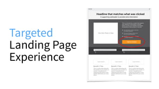 Targeted
Landing Page
Experience
 