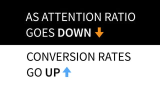 CONVERSION RATES
GO UP
AS ATTENTION RATIO
GOES DOWN
 