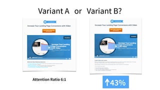 Attention Ratio 6:1
43%
Variant A or Variant B?
 