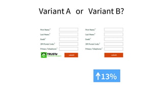 13%
Variant A or Variant B?
 