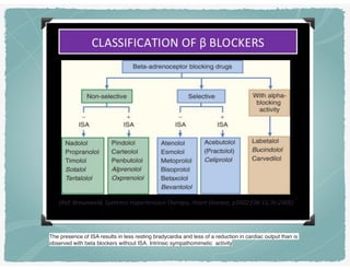 The presence of ISA results in less resting bradycardia and less of a reduction in cardiac output than is
observed with beta blockers without ISA. Intrinsic sympathomimetic activity
 