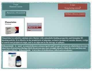 Flunarizine is a selective calcium entry blocker with calmodulin binding properties and histamine H1
blocking activity. It is effective in the prophylaxis of migraine, occlusive peripheral vascular disease, vertigo
of central and peripheral origin, and as an adjuvant in the therapy of epilepsy.
, ﬂunarizine, ethosuximide
T-type
(Transient current
L-type
(Long lasting current)
Nifedipine, diltiazem, verapamil
Ethosuximide is used to control absence seizures (petit mal) (a type of seizure in which there is a very
short loss of awareness during which the person may stare straight ahead or blink his eyes and does not
respond to others). Ethosuximide is in a class of medications called anticonvulsants.
 