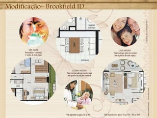 Modificação– Brookfield ID
 