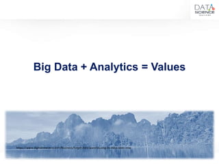 14
Big Data + Analytics = Values
https://www.digitalnewsasia.com/business/forget-data-warehousing-its-data-lakes-now
+ Analytics
 