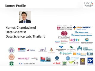 Komes Profile
Komes Chandavimol
Data Scientist
Data Science Lab, Thailand
 