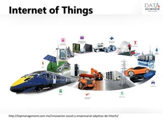 Internet of Things
http://topmanagement.com.mx/innovacion-social-y-empresarial-objetivo-de-hitachi/
 