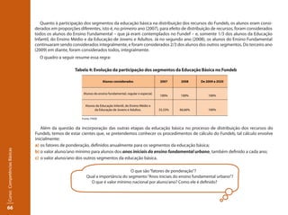 66Curso: Competências Básicas 
Quanto à participação dos segmentos da educação básica na distribuição dos recursos do Fundeb, os alunos eram consi-derados 
em proporções diferentes, isto é, no primeiro ano (2007), para efeito de distribuição de recursos, foram considerados 
todos os alunos do Ensino Fundamental – que já eram contemplados no Fundef – e, somente 1/3 dos alunos da Educação 
Infantil, do Ensino Médio e da Educação de Jovens e Adultos. Já no segundo ano (2008), os alunos do Ensino Fundamental 
continuaram sendo considerados integralmente, e foram considerados 2/3 dos alunos dos outros segmentos. Do terceiro ano 
(2009) em diante, foram considerados todos, integralmente. 
O quadro a seguir resume essa regra: 
Tabela 4: Evolução da participação dos segmentos da Educação Básica no Fundeb 
Alunos considerados 
2007 
2008 
De 2009 a 2020 
Alunos do ensino fundamental, regular e especial. 
100% 
100% 
100% 
Alunos da Educação Infantil, do Ensino Médio e 
da Educação de Jovens e Adultos. 
33,33% 
66,66% 
100% 
Fonte: FNDE 
Além da questão da incorporação das outras etapas da educação básica no processo de distribuição dos recursos do 
Fundeb, temos de estar cientes que, se pretendemos conhecer os procedimentos de cálculo do Fundeb, tal cálculo envolve 
inicialmente: 
a) os fatores de ponderação, definidos anualmente para os segmentos da educação básica; 
b) o valor aluno/ano mínimo para alunos dos anos iniciais do ensino fundamental urbano, também definido a cada ano; 
c) o valor aluno/ano dos outros segmentos da educação básica. 
O que são “fatores de ponderação”? 
Qual a importância do segmento “Anos iniciais do ensino fundamental urbano”? 
O que é valor mínimo nacional por aluno/ano? Como ele é definido? 
 