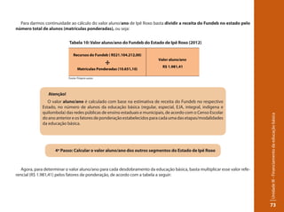 Unidade III - Financiamento da educação básica 
73 
Para darmos continuidade ao cálculo do valor aluno/ano de Ipê Roxo basta dividir a receita do Fundeb no estado pelo 
número total de alunos (matrículas ponderadas), ou seja: 
Tabela 10: Valor aluno/ano do Fundeb do Estado de Ipê Roxo (2012) 
Recursos do Fundeb ( R$21.104.212,00) 
÷ 
Matrículas Ponderadas (10.651,10) 
Valor aluno/ano 
R$ 1.981,41 
Fonte: Próprio autor 
Atenção! 
O valor aluno/ano é calculado com base na estimativa de receita do Fundeb no respectivo 
Estado, no número de alunos da educação básica (regular, especial, EJA, integral, indígena e 
quilombola) das redes públicas de ensino estaduais e municipais, de acordo com o Censo Escolar 
do ano anterior e os fatores de ponderação estabelecidos para cada uma das etapas/modalidades 
da educação básica. 
4º Passo: Calcular o valor aluno/ano dos outros segmentos do Estado de Ipê Roxo 
Agora, para determinar o valor aluno/ano para cada desdobramento da educação básica, basta multiplicar esse valor refe-rencial 
(R$ 1.981,41) pelos fatores de ponderação, de acordo com a tabela a seguir: 
 