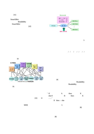  文献[11]では、不正医療サービスデータから不審な医
療サービスデータを検出できた事例が示されている。
 SmartSifter には、外れ値が何故例外的かを説明する
機能がなく、Readability が不十分であったが、最近で
は、SmartSifter が検出した外れ値の一群をルールで説
明する研究が進められている[12]。
 外れ値検出技術の応用は不正検出に限らない。将来は
意外なトピックの検出や新しい傾向の発見などに応用で
きるものと期待されている。
                                          図１１．テキスト分類
８．テキスト分類と自由記述アンケート分析
８．１．テキストマイニング                     このようなテキスト分類は、自然言語の形態素解析と 5
 テキストマイニング
 テキストマイニングは、自然言語処理とデータマイ
 テキストマイニング                        節で触れた教師あり学習技術を組み合わせることで実現
ニング技法を結合した技術である。テキストマイニング         できる。これを以下、やや詳しく述べよう。
の要素技術には、テキストクラスタリング、テキスト分          形態素解析とは、文章を意味のなす単語の単位に分
                                   形態素解析
類、相関性解析、情報抽出、などがあり、それらの応用         解することである。例えば、  「意味のなす単語の単位に
分野としては自由記述アンケート分析、コールセンター         分解する」という文章は「意味/の/なす/単語/の/単位/に/
におけるメールの自動分類、営業レポートの分析など多         分解する」と区切られる。そうして得られる単語の中か
岐に渡っている。要素後術と応用領域の対応関係をまと         ら特に分類にとって重要である単語をなんらかの基準の
めたのが図 10 である。                     下で抽出する（これを属性選択
                                              属性選択とよぶ）
                                              属性選択     。そこで、テキ
                                  ストを属性選択された単語がそれぞれ含まれているか否
                                  かを１、０で表現することにより、バイナリベクトルで
                                  表現する。次に、バイナリベクトルとカテゴリの一般的
                                  な対応関係について事例データから教師あり学習を行う。
                                   テキスト分類の主な目的は、カテゴリが未知のテキス
                                  トに対してそのカテゴリを出来るだけ正しく予測するこ
                                  とである。その場合には、今のところサポートベクトル
                                  マシンを用いた場合が最も分類予測制度が高いことが検
                                  証されている[4]。ところが、それは非ルール形式であ
                                  り、対応関係が複雑な数式で表されるためにReadability
                                  がない。知識発見の立場からは Readability が重要なの
 図 10.テキストマイニングの要素技術と応用領域         で、ルール形式の表現形が有利である。ルール形式の最
                                  もわかりやすい例が決定リスト
                                             決定リストである。決定リストは
                                             決定リスト
８．２．テキスト分類
 テキスト分類はテキストマイニングの中でも最も重 “If テキストが単語 A を含む then カテゴリ＝X
 テキスト分類
要な要素技術の１つである。これはテキストを複数のカ else if テキストが単語 B を含む then カテゴリ＝X
テゴリに振り分けるための技術である[15]（図 11）
                          。例 ……”
えば、ニュース記事を、そのコンテンツに基づいて政治、といった If−then – else 形式でかける。ここで、条件
経済、スポーツなどのカテゴリに自動的に振り分けるの 文には複数の単語の同時出現条件が入ってもよい。この
に用いられる。また、WEB 上を流れるテキストを有害 ような決定リストを 5 節で述べたような情報量規準に
文書（ポルノ、薬物、等）と無害文書のカテゴリに振り 基づいて学習するアルゴリズムが提案されている[6]。
分けて、有害文書をフィルタリングすることにも用いら
れる。そのためにはテキストをカテゴリへの振り分ける ８．３．自由記述アンケート分析
分類ルールをデータから学習しなければならない。      テキスト分類は自由記述アンケート分析に応用するこ
                            とができる[6]。通常、アンケートデータはカテゴリカ
                            ルデータと自由記述文からなっている。例えば、自動車
                            のブランドイメージ調査では、図１２のように一人のユ
 