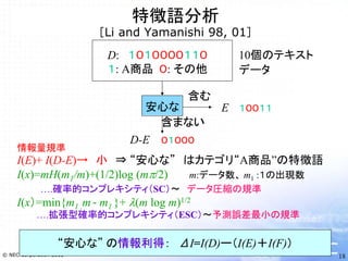 テキストマイニングとNLPビジネス