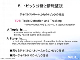 テキストマイニングとNLPビジネス