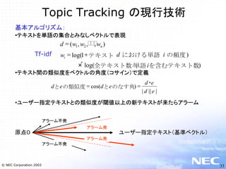 テキストマイニングとNLPビジネス