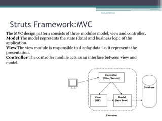 Struts Framework:MVC 
The MVC design pattern consists of three modules model, view and controller. Model The model represents the state (data) and business logic of the application. View The view module is responsible to display data i.e. it represents the presentation. Controller The controller module acts as an interface between view and model. 
SarthakCSEC226  