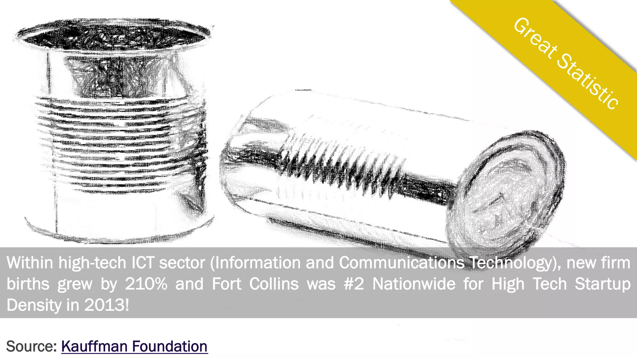 LIFESTYLE ACTIVITIES
 