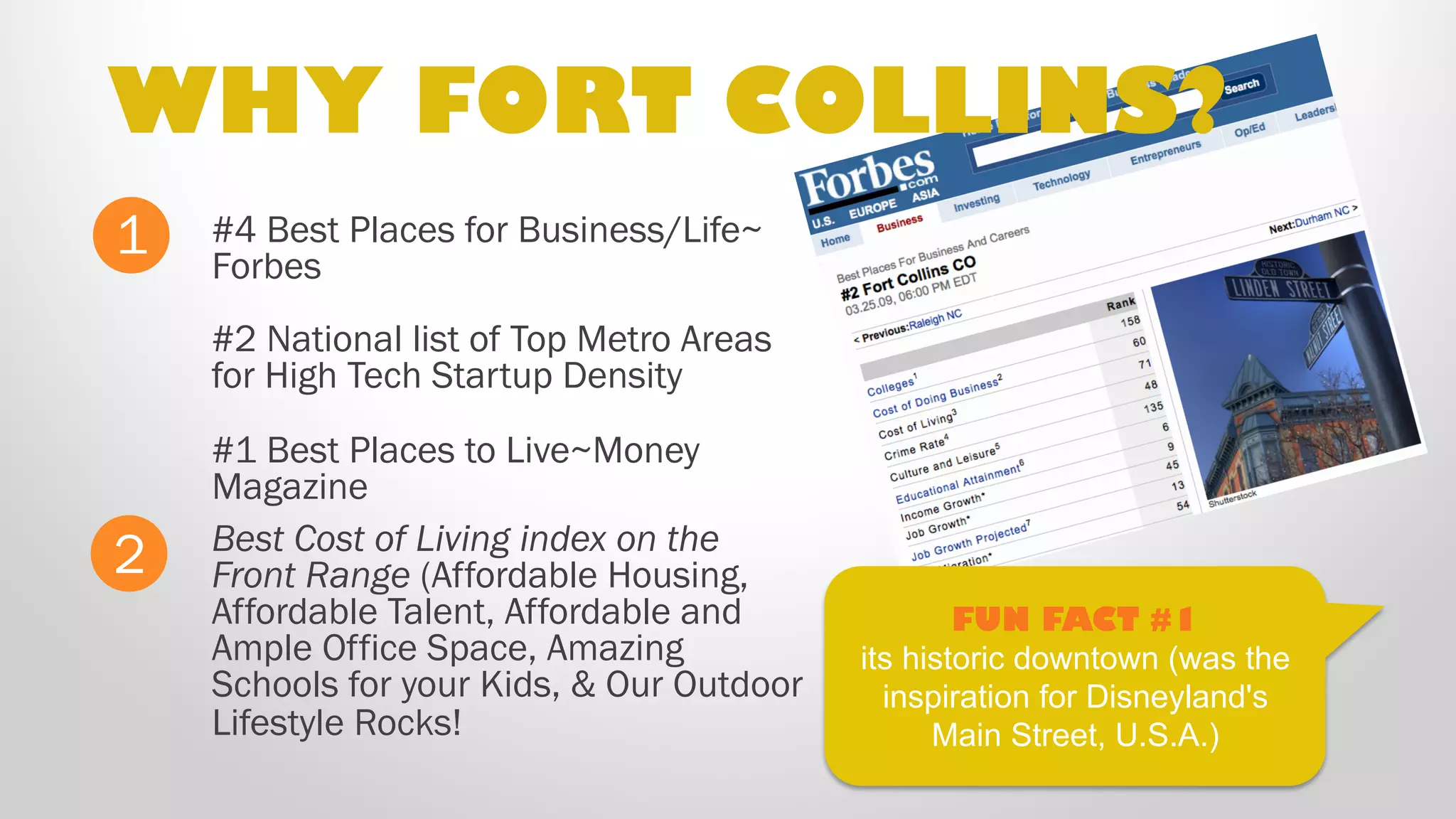 #4 Best Places for Business/Life (Forbes)
#2 National list of Top Metro Areas
for High Tech Startup Density
#1 Best Places to Live (Money Magazine)
Best Cost of Living index on the Front
Range (Affordable Housing, Affordable
Talent, Affordable and Ample Office Space,
Amazing Schools for your Kids,
& Our Outdoor Lifestyle Rocks!
WHY FORT COLLINS?
1
2
FUN FACT #1
Fort Collin’s historic downtown was the
inspiration for Disneyland's Main Street, U.S.A.
 