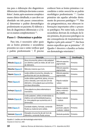 10 Cadernos Técnicos de Veterinária e Zootecnia, nº 71 - dezembro de 2013
Lesão Descrição Padrão Classificação
Mácula (Figura 1)
Área circunscrita, plana e não palpável
cor distinta a pele ao redor, de até 1cm
de diâmetro.
Máculo-papular;
pigmentada
Primária
Mancha (Figura 2) Máculas maiores que 1cm.
Máculo-papular;
pigmentada
Primária
Pápula (Figura 3)
Lesão sólida circunscrita, elevada, su-
perficial de até 1cm de diâmetro.
Máculo-papular;
pigmentada
Primária
Placa (Figura 4)
Lesão sólida superficial, plana, circuns-
crita e elevada, com mais de 1cm de
diâmetro. Uma pápula que aumentou
em duas dimensões.
Pápulo-nodular
–placa
Primária
Inchaço (Figura 5)
Uma pápula ou placa edematosa e
transitória.
Pápulo-nodular-
placa; endureci-
do, turgido
Primária
Nódulo (Figura 6)
Lesão palpável, sólida arredondada ou
elíptica com profundidade/espessu-
ra. Uma pápula que aumentou em 3
dimensões.
Pápulo-nodular
– nódulo
Primária
Cisto (Figura 7)
Cavidade elíptica, fechada, contendo
fluido ou material semi-sólido.
Vesículo-
pustular; pápulo-
-nodular- nódulo
Primária
Vesícula (Figura 8)
Elevação circunscrita de até 1cm de
diâmetro, contendo fluido seroso.
Vesículo-pustular. Primária
Quadro 1: Lesões em dermatologia veterinária
Adaptado de Ackerman, 2008
rias para e elaboração dos diagnósticos
diferenciaisedefiniçãodostestesaserem
feitos1
.Assim,apósanamnesecompletae
exame clinico detalhado, o caso deve ser
abordado em três passos consecutivos:
a) determinar o padrão dermatológico
predominante no paciente; b) elaborar a
lista de diagnósticos diferenciais e c) fa-
zer os exames complementares 1,2
.
Passo 1 - Determinar o padrão
Para isto, é necessário saber quais
são as lesões primárias e secundárias
presentes no caso e então verificar qual
o padrão predominante 1
. É preciso
conhecer bem as lesões primárias e se-
cundárias e então associá-las ao padrão
morfológico predominante 2, 3
. Lesões
primárias são aquelas advindas direta-
mente do processo patológico 2,4,5
. Não
são patagnomônicas, mas oferecem in-
formações importantes sobre o proces-
so patológico. Por outro lado, as lesões
secundárias derivam da evolução da le-
são primária, do processo patológico ou
são consequências de traumatismos in-
fligidos à pele pelo animal 2,4,5
. São bem
menos específicas que as primárias 5
. O
Quadro 1 descreve e classifica as lesões
em dermatologia veterinária 2
.
 