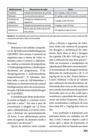 101Tratamento do hiperadrenocorticismo em cães
Trilostano
Trilostano é um inibidor competiti-
vo da 3β-hidroxisteroidedesidrogenase
(3β-HSD)9
. Esta enzima é essencial no
organismo para a síntese de vários es-
teroides, como o cortisol e a aldostero-
na, cataliza a conversão da pregnolona,
17-hidroxipregnenolona e deidroepian-
drosterona em progesterona, 17-hi-
droxiprogesterona e androstenediona,
respectivamente10
. O trilostano tam-
bém inibe a ação da 11β-hidroxilase e
influencia na interconversão do cortisol
fisiologicamente ativo em cortisona ina-
tiva pela 11β-hidroxisteroidedesidrogen
ase (11β-HSD)2
.
A metabolização deste medicamen-
to ocorre no fígado e a excreção ocorre
pela bile e urina11
. Em cães o pico de
concentração é atingido em 1,5 horas
após a administração, e os níveis come-
çam a diminuir em aproximadamente
18 horas. A sua administração pouco
antes da ingestão de alimentos tende a
aumentar a sua absorção10
.
Apesar de existirem vários estudos
sobre a eficácia e segurança do trilos-
tano, existe uma ausência de pesquisas
em dosagens e monitoração do trata-
mento. Parte disso se deve a dosagem
das cápsulas (30, 60 e 120 mg) que li-
mita a utilização de uma dose precisa11
.
Pode ser necessária a manipulação de
cápsulas para diferentes concentrações4
.
A recomendação de dosagem inicial do
fabricante do medicamento é de 3 a 6
mg/kg um vez ao dia2
. Porém Nelson e
Couto4
, Feldman7
e Cho et al.8
relatam
que a utilização de uma dose menor, ad-
ministrada duas vezes ao dia, resulta em
um controle mais eficiente do que doses
fornecidas uma vez ao dia, sendo que a
ocorrência e a gravidade das reações ad-
versas são menos frequentes. Estes au-
tores recomendam a utilização de uma
dose entre 0,5 a 1 mg/kg duas vezes ao
dia.
Cães recebendo o tratamento com
trilostano devem ser avaliados em 10
dias, 1 mês, 3 meses e depois a cada 3
meses após o início do tratamento. A
monitoração deve ser baseada nos sinais
Medicamento Mecanismo de ação Dose
Trilostano Inibição da biossíntese do cortisol 0,5-1 mg/kg a cada 12 horas
Mitotano Lise da córtex da adrenal 25 mg/kg a cada 12 horas com alimento
Cloridrato de
selegilina
Inibição do metabolismo da
dopamina
1 mg/kg a cada 24 horas
Cetoconazol Inibição da biossíntese do cortisol 5 mg/kg a cada 12 horas
Melatonina
Diminuição da síntese de hormô-
nios sexuais
3-6 mg/cão a cada 12 horas
Quadro 1. Possibilidades de tratamento medicamento do hiperadrenocorticismo canino, evidenciando
mecanismo de ação e dose recomendada.
 