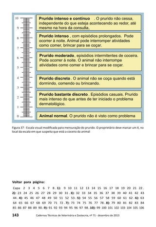 143 Cadernos Técnicos de Veterinária e Zootecnia, nº 71 - dezembro de 2013
Voltar para página:
Capa 2 3 4 5 6 7 8 . 1): 9 10 11 12 13 14 15 16 17 18 19 20 21 22 .
2): 23 24 25 26 27 28 29 30 31 . 3): 32 33 34 35 36 37 38 39 40 41 42 43
44 . 4): 45 46 47 48 49 50 51 52 53 . 5): 54 55 56 57 58 59 60 61 62 . 6): 63
64 65 66 67 68 69 70 71 72 . 7): 73 74 75 76 77 78 . 8): 79 80 81 82 83 84
85 86 87 88 89 90 . 9): 91 92 93 94 95 96 97 98 . 10): 99 100 101 102 103 104 105 106
Figura 37 - Escala visual modificada para mensuração do prurido. O proprietário deve marcar um X, no
local da escala em que suspeita que está a coceira da animal
Prurido intenso e contínuo . O prurido não cessa,
independente do que esteja acontecendo ao redor, até
mesmo na hora da consulta,
Prurido intenso , com episódios prolongados. Pode
ocorrer à noite. Animal pode interromper atividades
como comer, brincar para se coçar.
Prurido moderado, episódios intermitentes de coceira.
Pode ocorrer à noite. O animal não interrompe
atividades como comer e brincar para se coçar.
Prurido discreto . O animal não se coça quando está
dormindo, comendo ou brincando.
Prurido bastante discreto . Episódios casuais. Prurido
mais intenso do que antes de ter iniciado o problema
dermatológico.
Animal normal. O prurido não é visto como problema
 