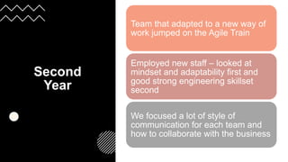 Second
Year
Team that adapted to a new way of
work jumped on the Agile Train
Employed new staff – looked at
mindset and adaptability first and
good strong engineering skillset
second
We focused a lot of style of
communication for each team and
how to collaborate with the business
 