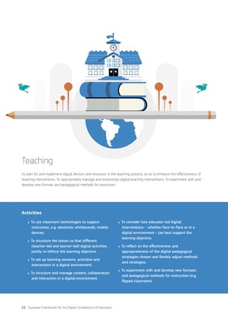 56 European Framework for the Digital Competence of Educators
◆◆ To implement collaborative learning activities
in which d...