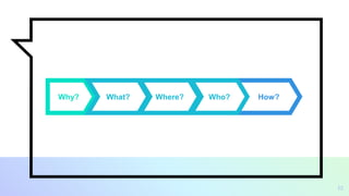 12
Why? What? How?Where? Who?
 