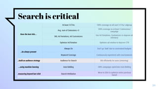 Search is critical
20
 