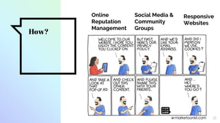 How?
21
Online
Reputation
Management
Responsive
Websites
Social Media &
Community
Groups
 