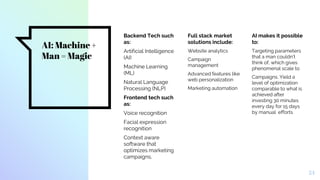 AI: Machine +
Man = Magic
Backend Tech such
as:
Artificial Intelligence
(AI)
Machine Learning
(ML)
Natural Language
Processing (NLP)
Frontend tech such
as:
Voice recognition
Facial expression
recognition
Context aware
software that
optimizes marketing
campaigns.
Full stack market
solutions include:
Website analytics
Campaign
management
Advanced features like
web personalization
Marketing automation
AI makes it possible
to:
Targeting parameters
that a man couldn’t
think of, which gives
phenomenal scale to
Campaigns. Yield a
level of optimization
comparable to what is
achieved after
investing 30 minutes
every day for 15 days
by manual efforts
24
 