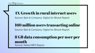 4X Growth in rural internet users
Source: Bain & Company: Digital for Bharat Report
8 GB data consumption per user per
month
Source: Nokia MBTI Report
160 million users transacting online
Source: Bain & Company: Digital for Bharat Report
4
The Big Picture
 