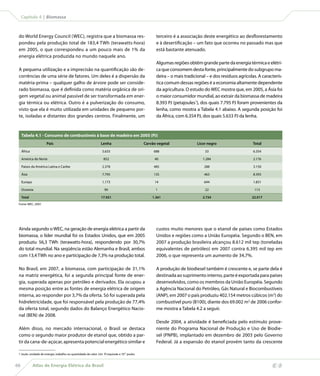Capítulo 4 | Biomassa 
do World Energy Council (WEC), registra que a biomassa res-pondeu 
pela produção total de 183,4 TWh (terawatts-hora) 
em 2005, o que correspondeu a um pouco mais de 1% da 
energia elétrica produzida no mundo naquele ano. 
A pequena utilização e a imprecisão na quantificação são de-corrências 
de uma série de fatores. Um deles é a dispersão da 
matéria-prima – qualquer galho de árvore pode ser conside-rado 
biomassa, que é definida como matéria orgânica de ori-gem 
vegetal ou animal passível de ser transformada em ener-gia 
térmica ou elétrica. Outro é a pulverização do consumo, 
visto que ela é muito utilizada em unidades de pequeno por-te, 
isoladas e distantes dos grandes centros. Finalmente, um 
66 Atlas de Energia Elétrica do Brasil 
terceiro é a associação deste energético ao desflorestamento 
e à desertificação – um fato que ocorreu no passado mas que 
está bastante atenuado. 
Algumas regiões obtêm grande parte da energia térmica e elétri-ca 
que consomem desta fonte, principalmente do subgrupo ma-deira 
– o mais tradicional – e dos resíduos agrícolas. A caracterís-tica 
comum dessas regiões é a economia altamente dependente 
da agricultura. O estudo do WEC mostra que, em 2005, a Ásia foi 
o maior consumidor mundial, ao extrair da biomassa de madeira 
8.393 PJ (petajoules1), dos quais 7.795 PJ foram provenientes da 
lenha, como mostra a Tabela 4.1 abaixo. A segunda posição foi 
da África, com 6.354 PJ, dos quais 5.633 PJ da lenha. 
Tabela 4.1 - Consumo de combustíveis à base de madeira em 2005 (PJ) 
País Lenha Carvão vegetal Licor negro Total 
África 5.633 688 33 6.354 
América do Norte 852 40 1.284 2.176 
Países da América Latina e Caribe 2.378 485 288 3.150 
Ásia 7.795 135 463 8.393 
Europa 1.173 14 644 1.831 
Oceania 90 1 22 113 
Total 17.921 1.361 2.734 22.017 
Fonte: WEC, 2007. 
Ainda segundo o WEC, na geração de energia elétrica a partir da 
biomassa, o líder mundial foi os Estados Unidos, que em 2005 
produziu 56,3 TWh (terawatts-hora), respondendo por 30,7% 
do total mundial. Na seqüência estão Alemanha e Brasil, ambos 
com 13,4 TWh no ano e participação de 7,3% na produção total. 
No Brasil, em 2007, a biomassa, com participação de 31,1% 
na matriz energética, foi a segunda principal fonte de ener-gia, 
superada apenas por petróleo e derivados. Ela ocupou a 
mesma posição entre as fontes de energia elétrica de origem 
interna, ao responder por 3,7% da oferta. Só foi superada pela 
hidreletricidade, que foi responsável pela produção de 77,4% 
da oferta total, segundo dados do Balanço Energético Nacio-nal 
(BEN) de 2008. 
Além disso, no mercado internacional, o Brasil se destaca 
como o segundo maior produtor de etanol que, obtido a par-tir 
da cana-de-açúcar, apresenta potencial energético similar e 
custos muito menores que o etanol de países como Estados 
Unidos e regiões como a União Européia. Segundo o BEN, em 
2007 a produção brasileira alcançou 8.612 mil tep (toneladas 
equivalentes de petróleo) em 2007 contra 6.395 mil tep em 
2006, o que representa um aumento de 34,7%. 
A produção de biodiesel também é crescente e, se parte dela é 
destinada ao suprimento interno, parte é exportada para países 
desenvolvidos, como os membros da União Européia. Segundo 
a Agência Nacional do Petróleo, Gás Natural e Biocombustíveis 
(ANP), em 2007 o país produziu 402.154 metros cúbicos (m3) do 
combustível puro (B100), diante dos 69.002 m3 de 2006 confor-me 
mostra a Tabela 4.2 a seguir. 
Desde 2004, a atividade é beneficiada pelo estímulo prove-niente 
do Programa Nacional de Produção e Uso de Biodie-sel 
(PNPB), implantado em dezembro de 2003 pelo Governo 
Federal. Já a expansão do etanol provém tanto da crescente 
1 Joule: unidade de energia, trabalho ou quantidade de calor. Um PJ equivale a 1015 joules. 
 