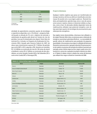 Biomassa | Capítulo 4 
Atlas de Energia Elétrica do Brasil 67 
Tabela 4.2 - Produção de biodiesel no Brasil (m3) 
2005 736 
2006 69.002 
2007 402.154 
2008 784.832 
(*) Tipo B100 
Fonte: ANP, 2008. 
atividade da agroindústria canavieira quanto da tecnologia 
e experiência adquiridas com o Pró-Álcool – programa fede-ral 
lançado na década de 70, com o objetivo de estimular a 
substituição da gasolina pelo álcool em função da crise do 
petróleo, mas que foi desativado anos depois. Outro fator de 
estímulo foi a inclusão, no Programa de Aceleração do Cres-cimento 
(PAC), lançado pelo Governo Federal em 2007, de 
obras cujos investimentos superam R$ 17 bilhões. No período 
que vai de 2007 a 2010, segundo o PAC, deverão ser investidos 
R$ 13,3 bilhões na construção de mais de 100 usinas de etanol 
e biodiesel e outros R$ 4,1 bilhões na construção de dois alco-oldutos: 
um entre Senador Canedo (GO) e São Sebastião (SP) e 
outro entre Cuiabá (MT) e Paranaguá (PR). 
O que é a biomassa 
Qualquer matéria orgânica que possa ser transformada em 
energia mecânica, térmica ou elétrica é classificada como bio-massa. 
De acordo com a sua origem, pode ser: florestal (ma-deira, 
principalmente), agrícola (soja, arroz e cana-de-açúcar, 
entre outras) e rejeitos urbanos e industriais (sólidos ou líqui-dos, 
como o lixo). Os derivados obtidos dependem tanto da 
matéria-prima utilizada (cujo potencial energético varia de 
tipo para tipo) quanto da tecnologia de processamento para 
obtenção dos energéticos. 
Nas regiões menos desenvolvidas, a biomassa mais utilizada é a 
de origem florestal. Além disso, os processos para a obtenção de 
energia se caracterizam pela baixa eficiência – ou necessidade de 
grande volume de matéria-prima para produção de pequenas 
quantidades. Uma exceção a essa regra é a utilização da biomassa 
florestal em processos de co-geração industrial. Do processamen-to 
da madeira no processo de extração da celulose é possível, por 
exemplo, extrair a lixívia negra (ou licor negro) usado como com-bustível 
em usinas de co-geração da própria indústria de celulo-se. 
A Tabela 4.3 abaixo mostra a relação das usinas de biomassa 
que utilizam licor negro no Brasil em novembro de 2008. 
Tabela 4.3 - Usinas de licor negro no Brasil 
Nome Estágio Município Potência (kW) 
Aracruz Operação Aracruz - ES 210.400 
Aracruz Unidade Guaíba (Riocell) Operação Guaíba - RS 57.960 
Bahia Pulp (Ex-Bacell) Operação Camaçari - BA 108.600 
Bahia Sul Operação Mucuri - BA 92.000 
Celucat Operação Lages - SC 12.500 
Celulose Irani Operação Vargem Bonita - SC 4.900 
Cenibra Operação Belo Oriente - MG 100.000 
Centro Tecnológico Usinaverde Outorga Rio de Janeiro - RJ 440 
Jari Celulose Operação Almeirim - PA 55.000 
Klabin Operação Telêmaco Borba - PR 113.250 
Klabin Otacílio Costa (Ex Igaras) Operação Otacílio Costa - SC 33.745 
Lençóis Paulista Operação Lençóis Paulista - SP 25.700 
Nobrecel Operação Pindamonhangaba – SP 3.200 
VCP-MS Outorga Três Lagoas - MS 175.100 
Veracel Operação Eunápolis - BA 126.600 
Fonte: Aneel, 2008. 
 