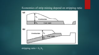 PDF document lecture 3.pdf