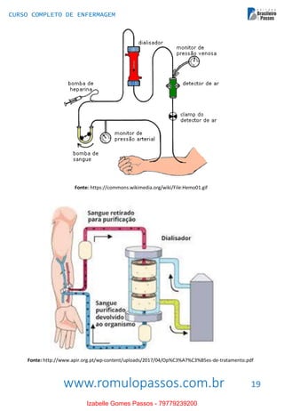 www.romulopassos.com.br
CURSO COMPLETO DE ENFERMAGEM
19
Fonte: https://commons.wikimedia.org/wiki/File:Hemo01.gif
Fonte: http://www.apir.org.pt/wp-content/uploads/2017/04/Op%C3%A7%C3%B5es-de-tratamento.pdf
Izabelle Gomes Passos - 79779239200
 