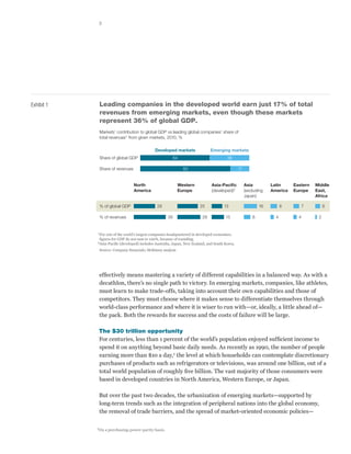 3



                Compendium
                $30 trillion decathlon
                Exhibit 1 of 5




Exhibit 1       Leading companies in the developed world earn just 17% of total
                revenues from emerging markets, even though these markets
                represent 36% of global GDP.
                Markets’ contribution to global GDP vs leading global companies’ share of
                total revenues1 from given markets, 2010, %

                                                Developed markets               Emerging markets
                Share of global GDP                         64                           36

                Share of revenues                                83                             17


                                    North                      Western          Asia-Paciﬁc          Asia         Latin     Eastern   Middle
                                    America                    Europe           (developed)2         (excluding   America   Europe    East,
                                                                                                     Japan)                           Africa

                % of global GDP                  26                       25           13                    16         8      7           6

                % of revenues                          39                  28           15               8          4         4        2


            1 For 100 of the world’s largest companies headquartered in developed economies;
                ﬁgures for GDP do not sum to 100%, because of rounding.
            2Asia-Paciﬁc (developed) includes Australia, Japan, New Zealand, and South Korea.

                Source: Company ﬁnancials; McKinsey analysis




                effectively means mastering a variety of different capabilities in a balanced way. As with a
                decathlon, there’s no single path to victory. In emerging markets, companies, like athletes,
                must learn to make trade-offs, taking into account their own capabilities and those of
                competitors. They must choose where it makes sense to differentiate themselves through
                world-class performance and where it is wiser to run with—or, ideally, a little ahead of—
                the pack. Both the rewards for success and the costs of failure will be large.

                The $30 trillion opportunity
                For centuries, less than 1 percent of the world’s population enjoyed sufficient income to
                spend it on anything beyond basic daily needs. As recently as 1990, the number of people
                earning more than $10 a day,1 the level at which households can contemplate discretionary
                purchases of products such as refrigerators or televisions, was around one billion, out of a
                total world population of roughly five billion. The vast majority of those consumers were
                based in developed countries in North America, Western Europe, or Japan.

                But over the past two decades, the urbanization of emerging markets—supported by
                long-term trends such as the integration of peripheral nations into the global economy,
                the removal of trade barriers, and the spread of market-oriented economic policies—

            1
                On a purchasing-power-parity basis.
 