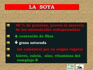 LA SOYA


40 % de proteína, provee la mayoría
de los aminoácidos indispensables
 contenido de fibra
 grasa saturada
 sin colesterol por su origen vegetal
hierro, calcio, zinc, vitaminas del
complejo B
 