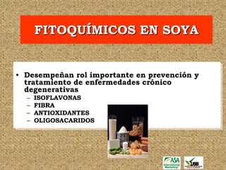 FITOQUÍMICOS EN SOYA


• Desempeñan rol importante en prevención y
  tratamiento de enfermedades crónico
  degenerativas
  –   ISOFLAVONAS
  –   FIBRA
  –   ANTIOXIDANTES
  –   OLIGOSACARIDOS
 
