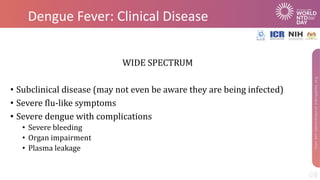 Dengue Fever: Clinical Disease
WIDE SPECTRUM
• Subclinical disease (may not even be aware they are being infected)
• Severe flu-like symptoms
• Severe dengue with complications
• Severe bleeding
• Organ impairment
• Plasma leakage
 
