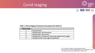 Covid staging
ovid-19.moh.gov.my/garis-panduan/garis-panduan-
kkm/ANNEX_2e_CLINICAL_MANAGEMENT_OF_CONFIRMED_COVID-
19_CASE_IN_ADULT_AND_PAEDIATRIC_13082021.pdf
 