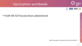 Vaccination worldwide
• 9 620 105 525 Vaccine doses administered
WHO: Last update: 25 January 2022, 00:06 am GMT+8
 
