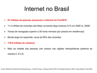 Internet no Brasil
     67 milhões de pessoas acessaram a Internet em Fev/2010

     11,3 milhões de conexões são feitas via banda larga (cresceu 21% em 2009 vs. 2008)

     Tempo de navegação superior a 30 horas mensais (por pessoa em residências)

     Banda larga em expansão: cerca de 85% das conexões

     176,8 milhões de celulares

     Mais da metade das pessoas com acesso nas regiões metropolitanas pertence às

          classes C, D e E.




Fontes: IAB Brasil (Interactive Advertising Bureau) – Fev/2010; Ibope - Pesquisa Internet POP -Consolidado Nacional -2009 e Ibope Nielsen Online 2009.
 