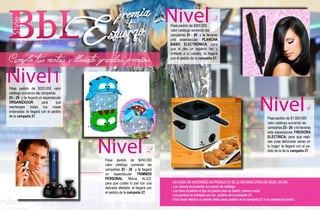 Pasa pedido de $320.000 valor
catálogo sumando las campañas
25 - 26 y te llegará un espectacular
ORGANIZADOR; para que
mantengas todas tus cosas
ordenadas; te llegará con el pedido
de la campaña 27.
Pasa pedido de $450.000
valor catálogo sumando las
campañas 25 - 26 y te llegará
un espectacular TRIMMER
PERSONAL Marca ALIZZ;
para que cuides tu piel con una
delicada afeitada; te llegará con
el pedido de la campaña 27.
Nivel1
Nivel2
- EN CASO DE AGOTARSE UN PRODUCTO SE LE ENVIARA OTRO DE IGUAL VALOR.
- Los valores acumulados son precio de catálogo.
- Las fotos muestran el tipo de premio mas no diseño, marca o color.
- Los premios se entregan con los pedidos de la campaña 27.
- Para hacer efectivo su premio debe pasar pedidos en la campaña 27 si no perderá el premio.
Pasa pedido de $900.000
valor catálogo sumando las
campañas 25 - 26 y te llevaras
una espectacular PLANCHA
BASIC ELECTRÓNICA; para
que le des un aspecto liso y
brillante a tu cabello; te llegará
con el pedido de la campaña 27.
Pasa pedido de $1.500.000
valor catálogo sumando las
campañas 25 - 26 y te llevaras
esta espectacular FREIDORA
ELÉCTRICA; para que reali-
ces unas deliciosas cenas en
tu hogar; te llegará con el pe-
dido de la de la campaña 27.
Nivel3
Nivel4
 