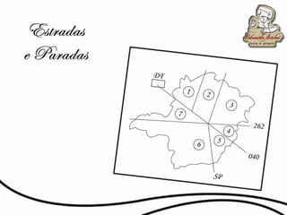 Apresentação Sabores de Minas