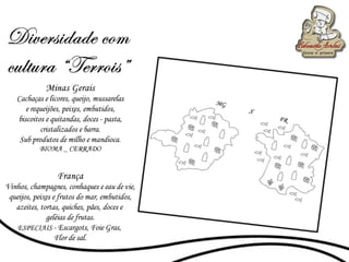 Apresentação Sabores de Minas