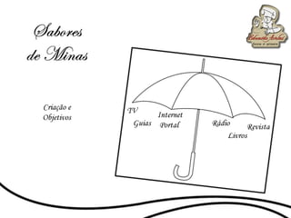 Apresentação Sabores de Minas