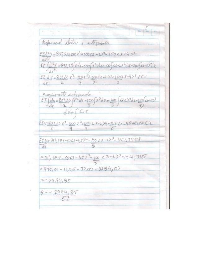 Pdf Ejercicios De Resistencia Miguel Vasquez