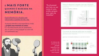 PROJETO EMPATIA: apresentação FINAL - agosto/15
**ouMAÍSCULA=95%deconfiança/*ouminúscula=90%deconfiança
Pessoas com baixa empatia tiveram contato menor com as situações. E as com
alta empatia viveram metade delas.
O acumulo de vivências pode atuar na empatia.
24 32 25 23 20 23
36
29 39 38 38 31
40 39 35 38 42 46
TOTAL empatia
BAIXA
empatia
MÉDIA
BAIXA
empatia
MÉDIA
empatia
MÉDIA
ALTA
empatia
ALTA
já passei
apenas presenciei
alguém passando
nunca presenciei e nem
passei
distribuição das situações empáticas em cada nível de vivência
(em %)
empatia
baixa
empatia
média
baixa
empatia
média
empatia
alta
empatia
média
alta
incidência 100% 13% 14% 28% 29% 17%
P1. Agora vamos apresentar algumas situações pelas quais as pessoas passam e gostaríamos de saber como
você reage quando se depara com alguém nessas situações.
44
Base: situações empáticas x amostra total
PROJETO EMPATIA: apresentação FINAL - agosto/15
**ouMAÍSCULA=95%deconfiança/*ouminúscula=90%deconfiança
não é significativamente
diferente de zero!
Correlação da vivência com a empatia é, no geral, positiva e significativa. MAS
é sempre baixa
Vivência influencia a empatia, mas não é decisiva!
base: total da amostra
1.292 entrevistas
P2. E quais destas situações você já passou, viveu e quais você apenas presenciou, viu alguém passando?
0,086
0,085
0,084
0,074
0,061
0,060
0,056
0,054
0,043
0,031
0,010
0,002
perda de emprego
equilíbrio na vida
miséria.
problemas no casamento
problemas cotidianos
deficiência física
escassez de recursos naturais como
água, chuva, terra,
constrangimento no trabalho.
lixo jogado na rua
fome
maus tratos.
abandono familiar
humilhação pública.
correlação empatia e vivência
(em #)
0,198
0,192
0,182
0,178
0,174
0,164
0,156
0,144
0,140
0,133
0,127
0,118
0,113
0,108
0,107
ativismo sociail e ambiental
stress com filho
dificuldades para se casar.
sofrimento amoroso
dor física
sucesso profissional.
reconciliação
depressão
problemas ambientais
injustiça
discriminação
violência urbana
problemas financeiros.
morte de pessoa próxima
doença grave
43
A vivência não
precisa ser da
situação
específica, mas
quanto mais
história de vida,
mais empatia.
É mais forte
quando é baseada na
memória.
Especialmente se a situação está
relacionada a questões do dia a dia.
A pessoa relembra uma experiência vivida
e projeta essa memória no outro.
É o reconhecimento de um sentimento
seu no outro e uma projeção no outro de
um sentimento seu.
“Eu já passei
por isso, eu sei
como é ruim,
então sempre
que vejo me
mobiliza”. 
 