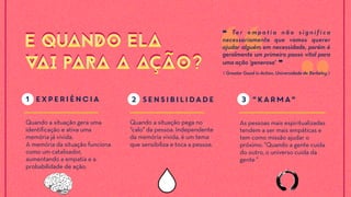 1 Experiência
Quando a situação gera uma
identificação e ativa uma
memória já vivida.
A memória da situação funciona
como um catalisador,
aumentando a empatia e a
probabilidade de ação.
2 Sensibilidade
Quando a situação pega no
“calo" da pessoa. Independente
da memória vivida, é um tema
que sensibiliza e toca a pessoa.
As pessoas mais espiritualizadas
tendem a ser mais empáticas e
tem como missão ajudar o
próximo. "Quando a gente cuida
do outro, o universo cuida da
gente "
❝ Te r e m p a t i a n ã o s i g n i f i c a
necessariamente que vamos querer
ajudar alguém em necessidade, porém é
geralmente um primeiro passo vital para
uma ação ‘generosa' ❞
E QUANDO ELA
VAI PARA A AÇÃO?
E QUANDO ELA
VAI PARA A AÇÃO? ⟪ Greater Good in Action, Universidade de Berkeley ⟫
3 "Karma"
 