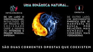 DE UM LADO O
INDIVIDUALISMO,
RESULTADO DE
UM PROJETO DE
S O C I E D A D E
ONDE A MÁXIMA
DO INTERESSE E
PRAZER PESSOAL
IMPERAM
SÃO DUAS CORRENTES OPOSTAS QUE COEXISTEM
DE OUTRO LADO,
UM MOVIMENTO
EMPÁTICO QUE SE
M A N I F E S TA N A
B U S C A P O R
RELAÇÕES MAIS
H U M A N A S E
CONEXÕES MAIS
VERDADEIRAS
UMA DINÂMICA NATURAL…UMA DINÂMICA NATURAL…
intolerancia empatia
 